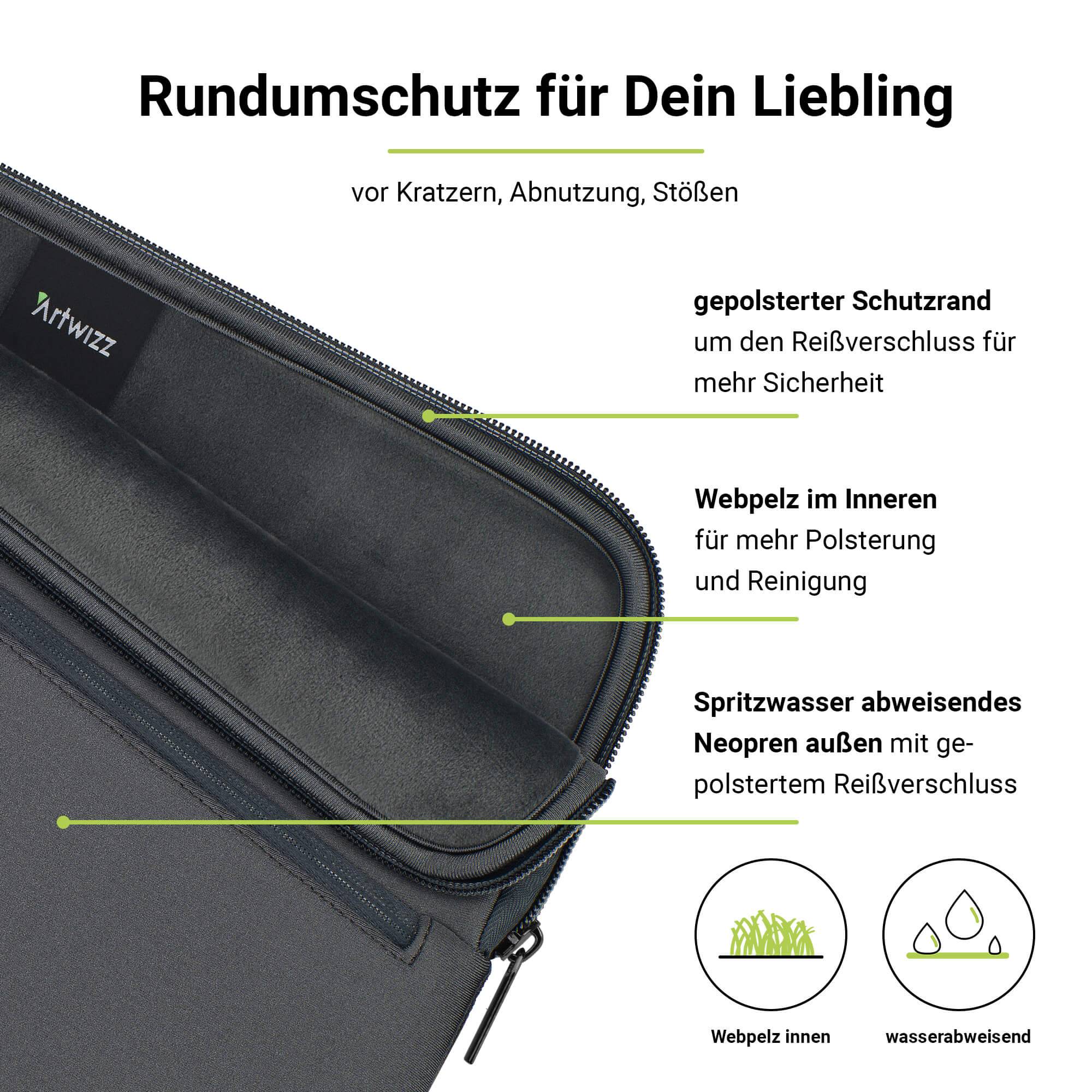 Neoprene Sleeve Pro, Neopren Tasche mit Zubehör-Fach, Titan