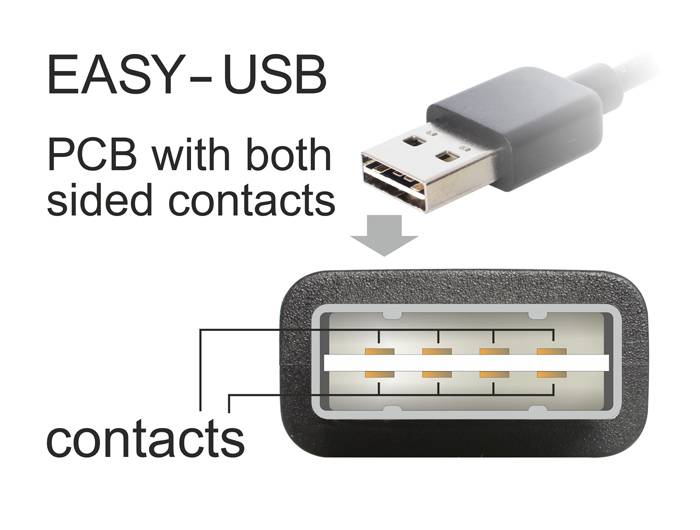 DeLOCK Easy - USB-Kabel - USB (M) umkehrbar bis Micro-USB Typ B (M)