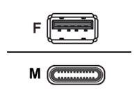 Diagramm mit zwei Steckertypen: Buchse mit der Bezeichnung „F