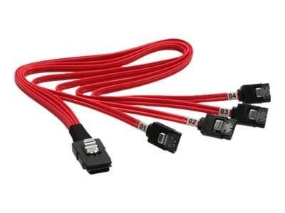 INLINE - SAS Anschlusskabel - Mini-SAS SFF-8087 an 4x SATA - 1:1 - OCR - 0,75m