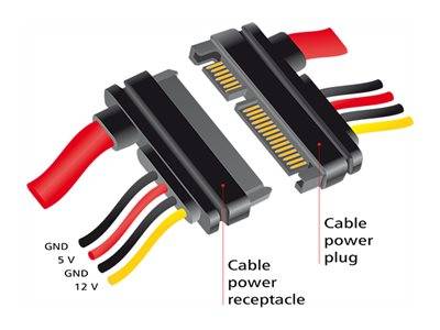 DeLOCK - SATA-Verlängerungskabel - Serial ATA 150/300/600 - SATA Combo (S)