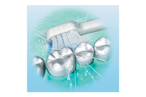 Panasonic EW-DL40 - Austausch-Bürstenkopf - für Zahnbürste