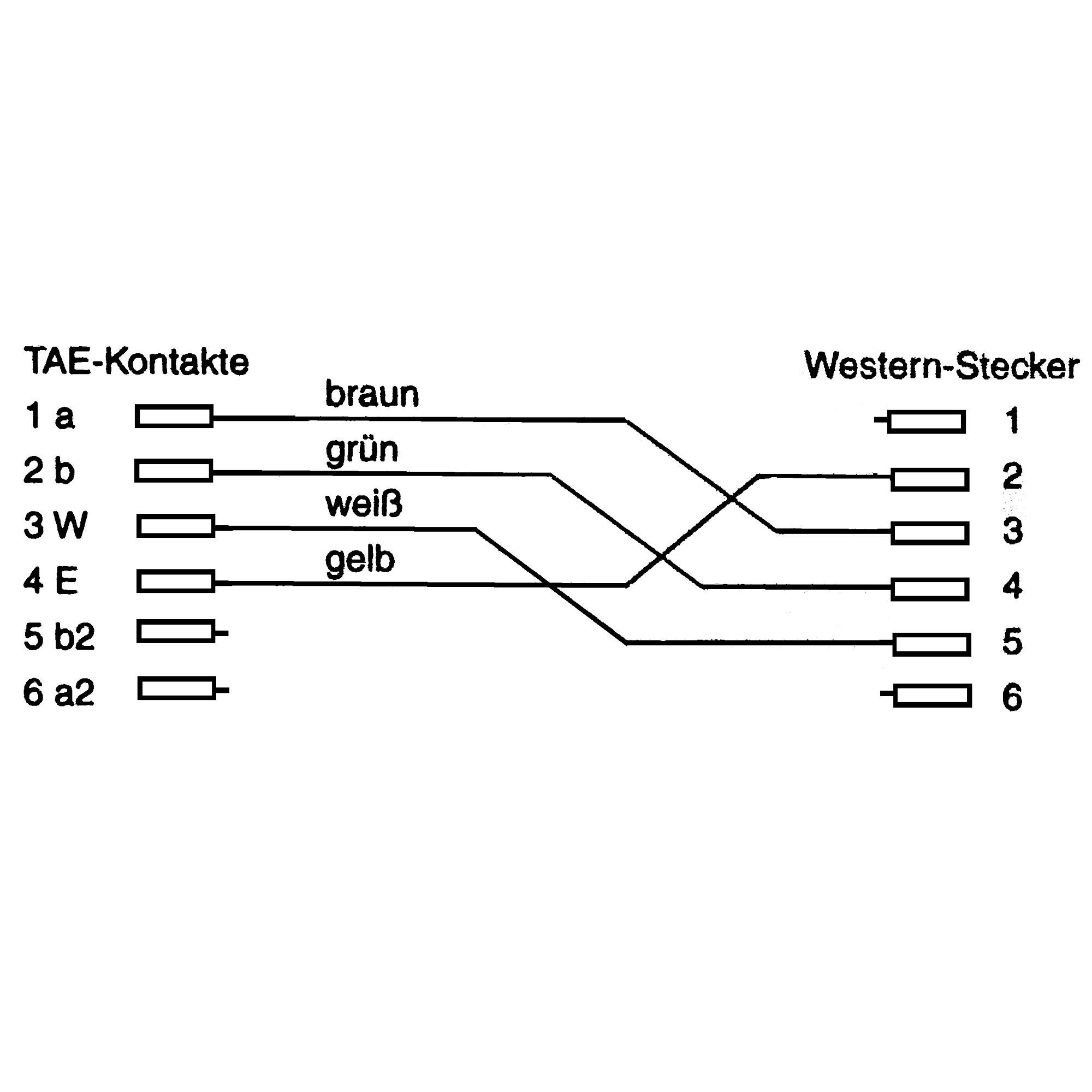 INLINE - TAE-F Kabel - 6polig/4adrig - f. Import - TAE-F Stecker an RJ11 Stecker,20m