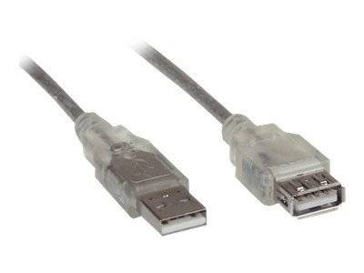INLINE - USB 2.0 Verlängerung - St/Bu - Typ A - transparent - 5m