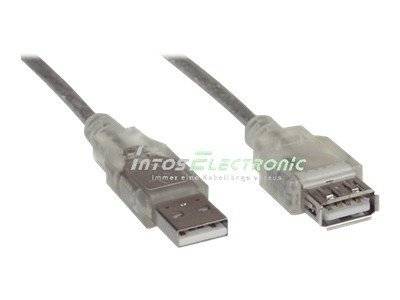 INLINE - USB 2.0 Verlängerung - St/Bu - Typ A - transparent - 3m