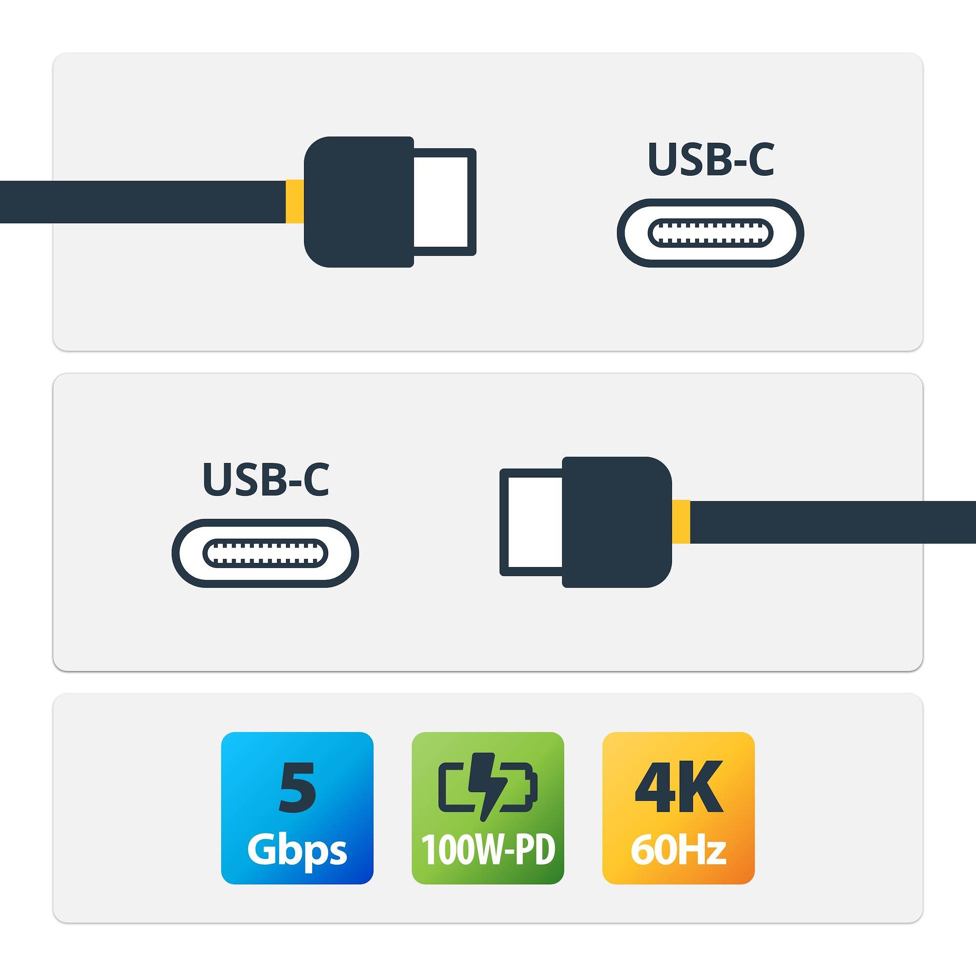 StarTech.com 2m USB-C Kabel 5Gbit/s - Hochwertiges USB-C Kabel - USB 3.1/3.2 Gen 1 Typ-C Kabel - 100W (5A)
