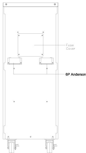 Technische Strichzeichnung eines rechteckigen Panels, das eine "Sicherungsabdeckung"" und zwei untere ""6P Anderson""-Steckverbinder mit Beschriftungspfeilen zeigt.
