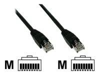 InLine - Patch-Kabel - RJ-45 (M) bis RJ-45 (M)