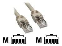 InLine - Patch-Kabel - RJ-45 (M) bis RJ-45 (M)