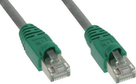 InLine - Crossover-Kabel - RJ-45 (M) bis RJ-45 (M)