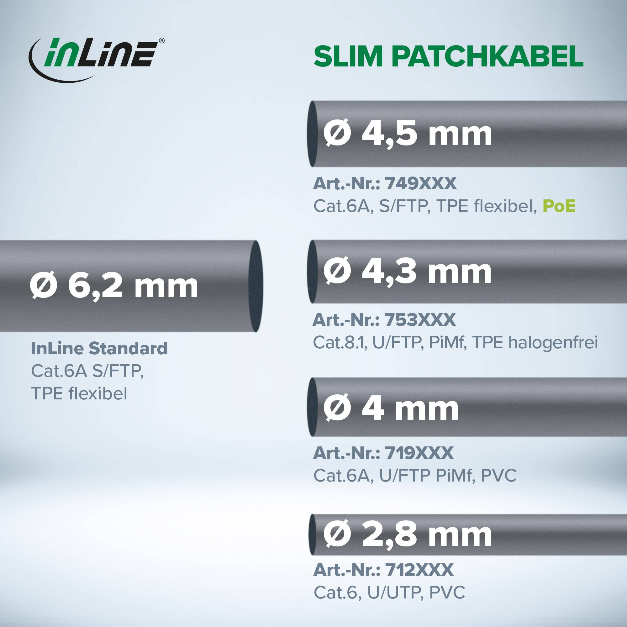 INLINE - Patchkabel slim - U/FTP PiMf - Cat.6A - schwarz - 5m
