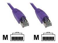 INLINE - Patchkabel - SF/UTP - Cat.5e - violett - 2m