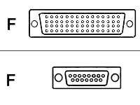 Cisco - Router-Kabel - DB-60 (M) bis DB-15 (W)