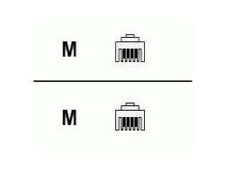 Cisco - Modemkabel - RJ-11 (M) bis RJ-11 (M)