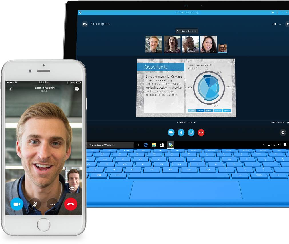MICROSOFT - Skype for Business Server Plus CAL - Lizenz & Softwareversicherung