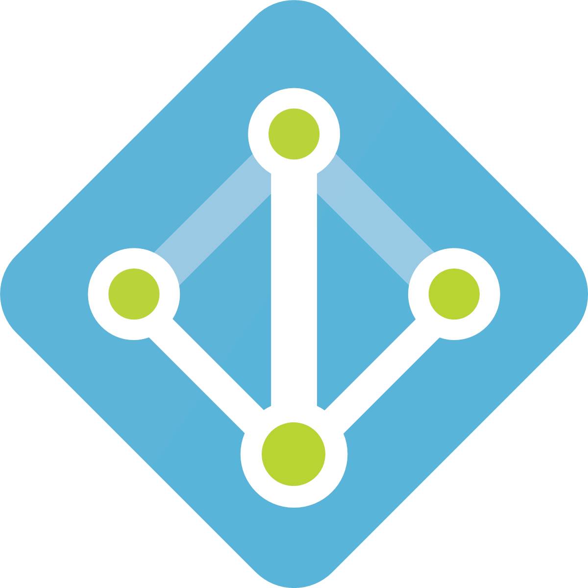 Microsoft Azure Active Directory Premium P2 - Abonnement-Lizenz (1 Monat)