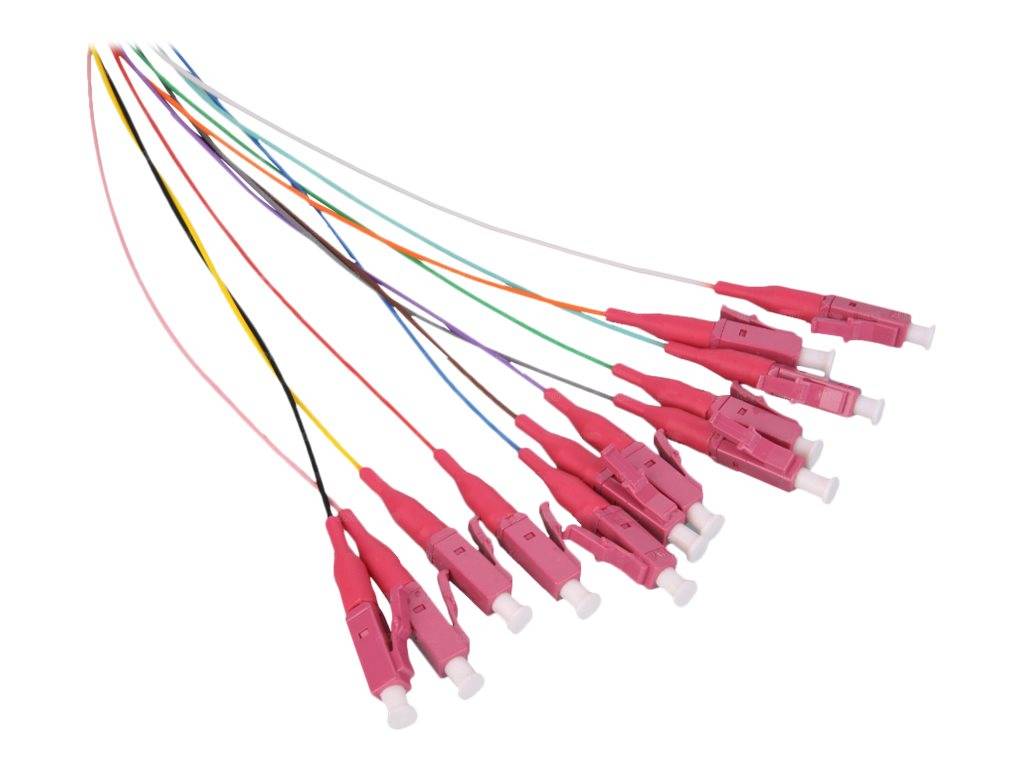 Bündel farbiger Lichtwellenleiter-Stecker-Pigtails mit rosa Steckern und weißen Schutzkappe auf weißem Hintergrund.