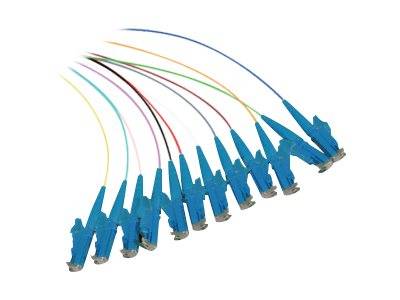 Blaue Netzwerkkabel mit farbigen Linien, die sich von einem Ende aus ausbreiten und mehrere Verbindungen oder Datenverbindungen veranschaulichen.
