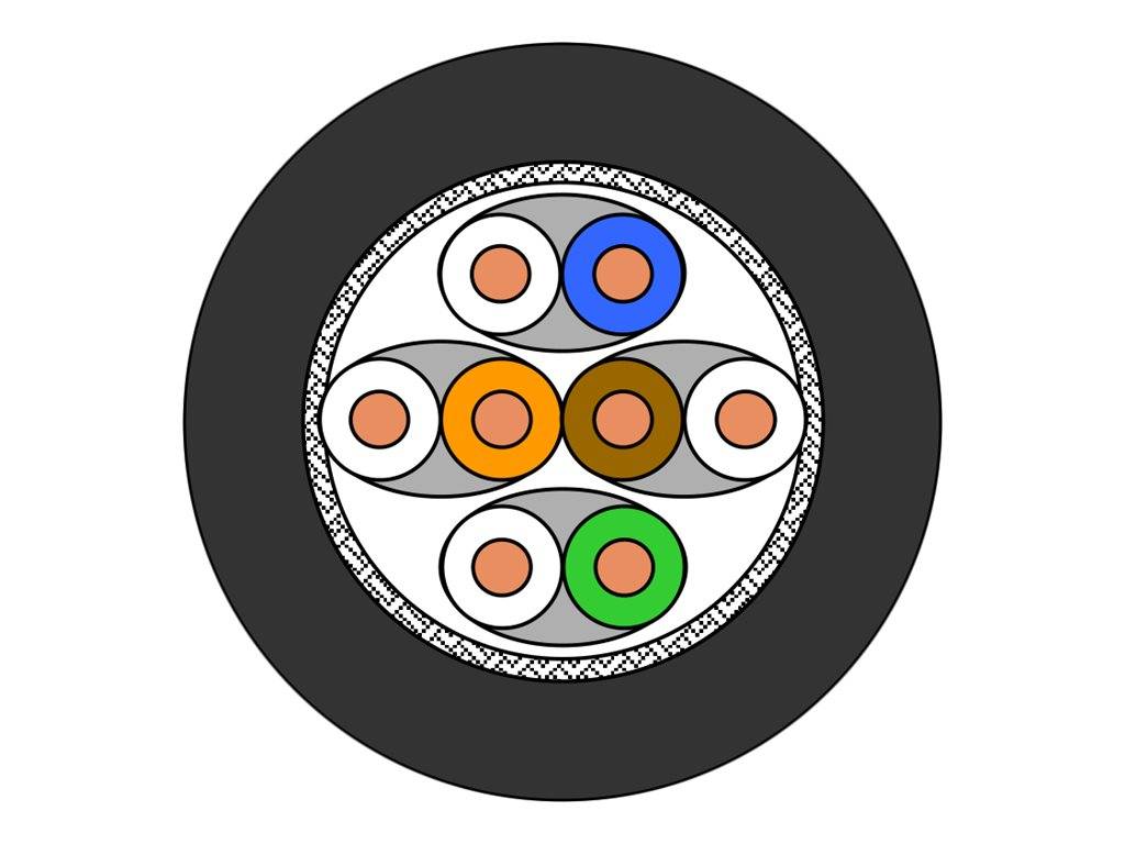Draka UC900 SS23 - Bulkkabel - 8.4 mm - SFTP, PiMF