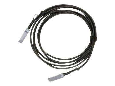 NVIDIA Mellanox LinkX - 100GBase Direktanschlusskabel