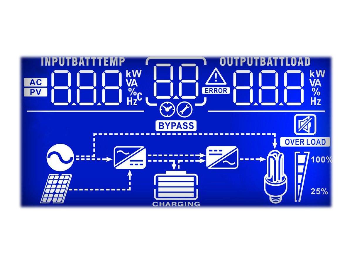 PowerWalker Inverter 5000 PWM - USV - AC 90 - 280 / 170