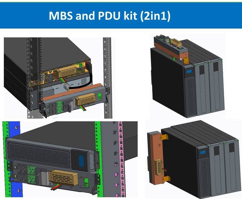 Abbildungen eines „MBS und PDU-Sets (2in1)" zeigen, wie eine Stromverteilungseinheit und ein Modulhalter in ein Server-Rack passen, mit Vorder-, Seiten- und Installationsansichten.