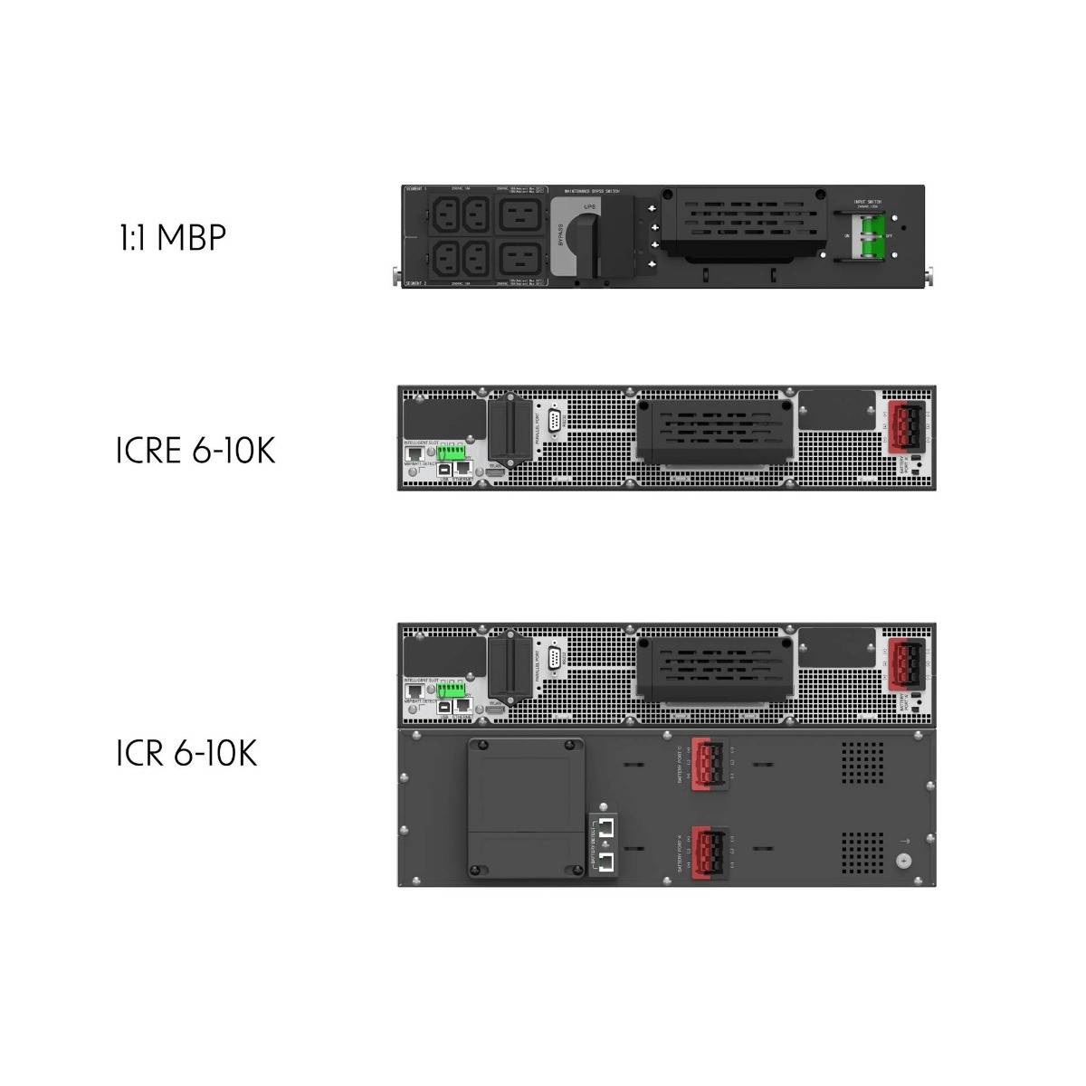 Drei übereinandergelegte Bilder von Serverausrüstung mit den Bezeichnungen: 1:1 MBP, ICRE 6-10K, ICR 6-10K. Jedes zeigt unterschiedliche Konfigurationen von Stromein- und -ausgängen.