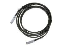 NVIDIA - Fibre Channel-Kabel - QSFP28 (M) - 5 m