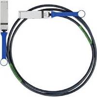 Mellanox Passive Copper Cables - InfiniBand-Kabel