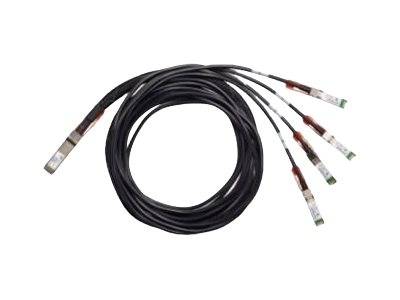 Cisco 100GBase Passive Copper Splitter Cable
