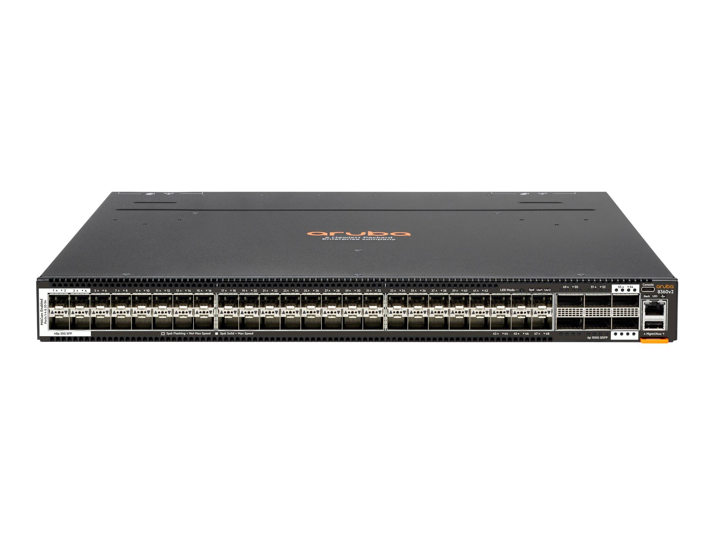 Vorderansicht eines in einem Rack montierten Cisco-Netzwerk-Switches mit mehreren Ethernet-Anschlüssen und Uplink-Modulen auf weißem Hintergrund.