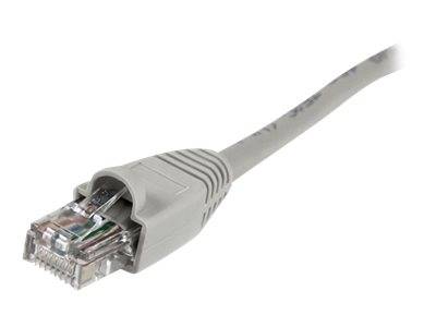 StarTech.com 2 auf 1 RJ45 10/100 Mbit/s Splitter Kabel Adapter - St/Bu - Netzwerk-Splitter - RJ-45 (M)