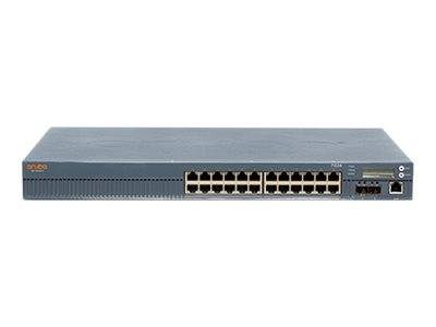 HPE Aruba 7024 (US) Controller - Netzwerk-Verwaltungsgerät