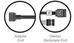 MICROCHIP TECHNOLOGY - Microchip Adaptec - Internes SAS-Kabel - mit Sidebands - SAS 6Gbit/s - 4-Lane - SATA (W)