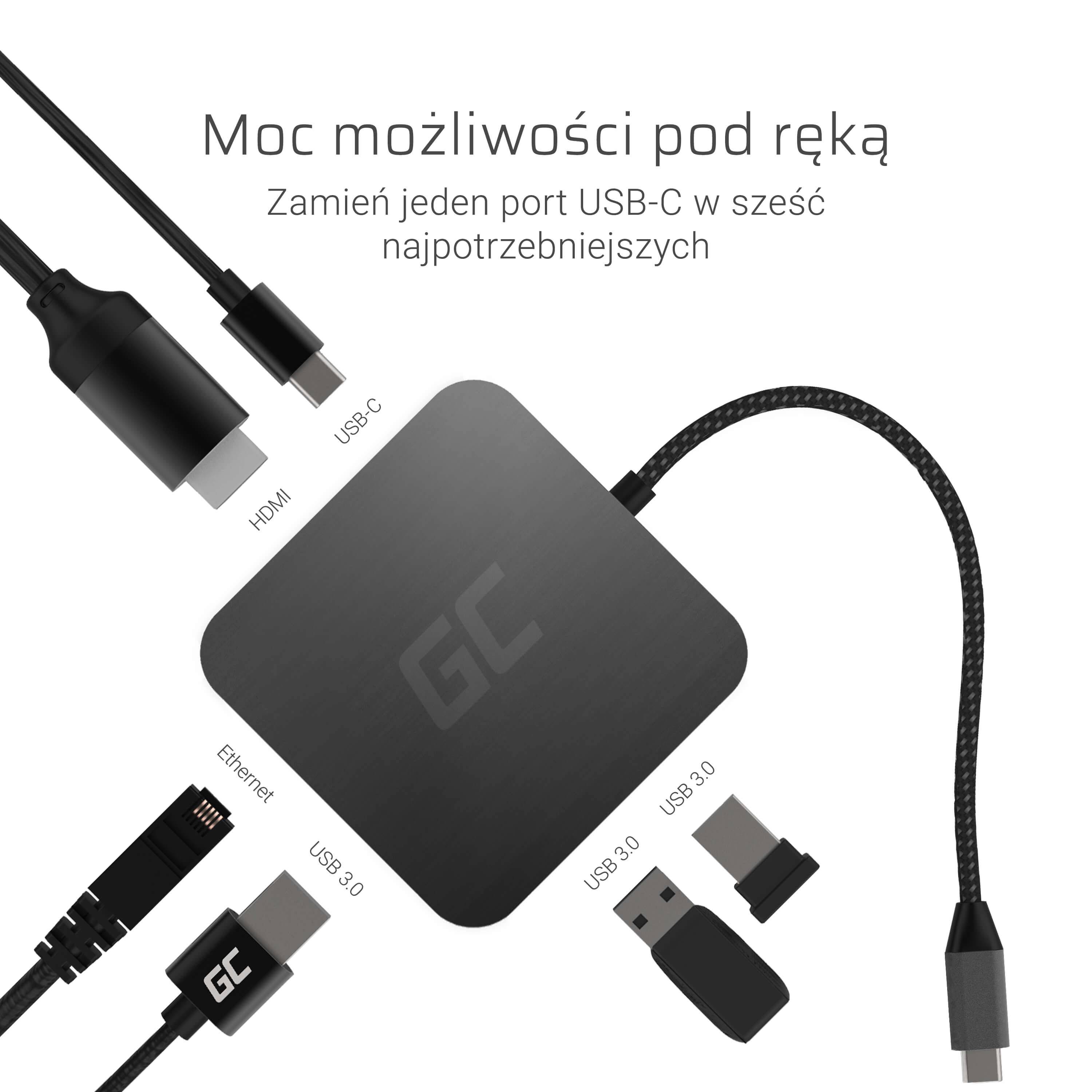 USB-C-Hub mit sechs Anschlüssen, gezeigt mit HDMI-, Ethernet-, USB 3.0- und USB-C-Kabeln; Polnischer Text sagt 