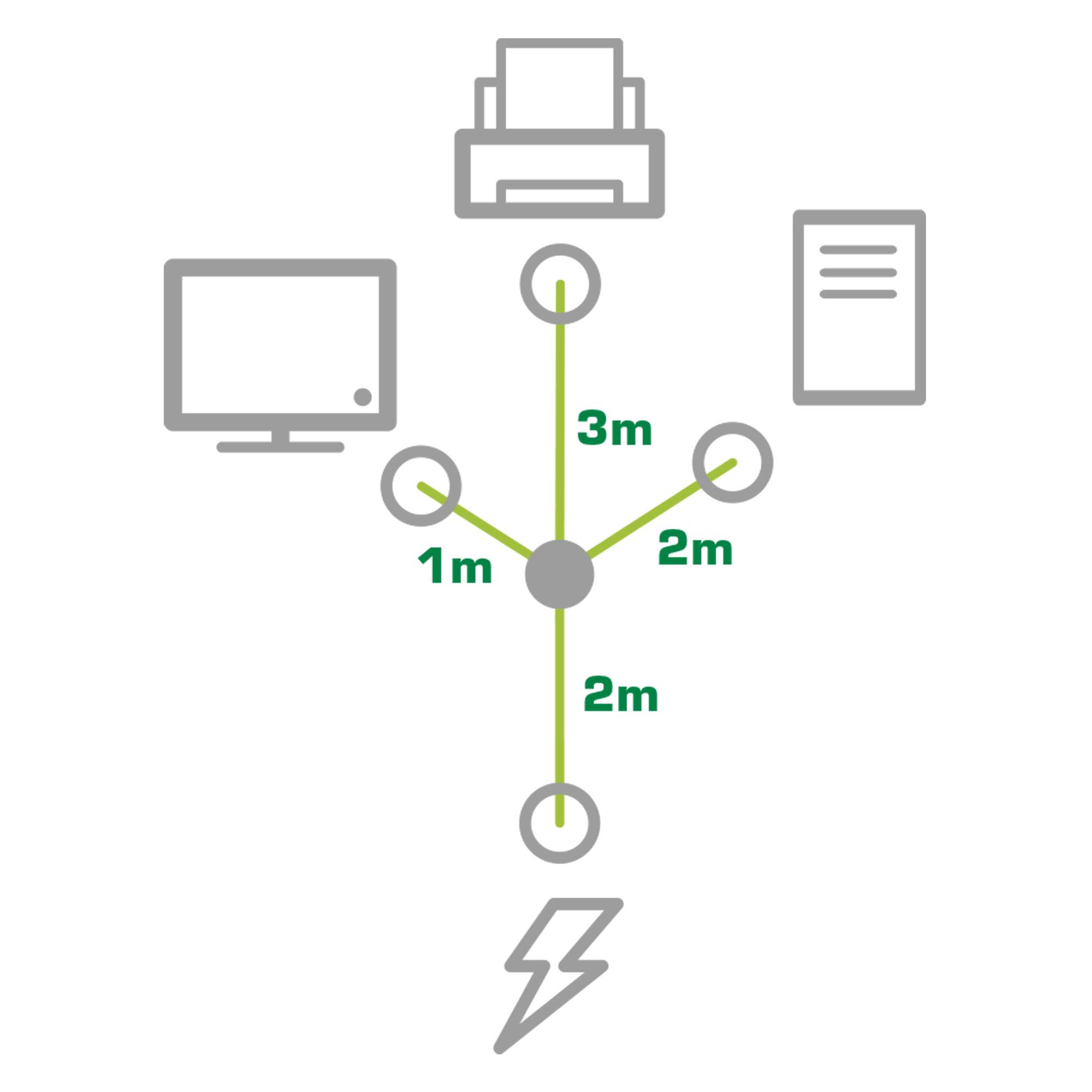 INLINE - Netz-Y-Kabel - 1x Schutzkontakt ST / 3x Kaltgeräte ST - Ver. 3 (2m+1/3/2m)