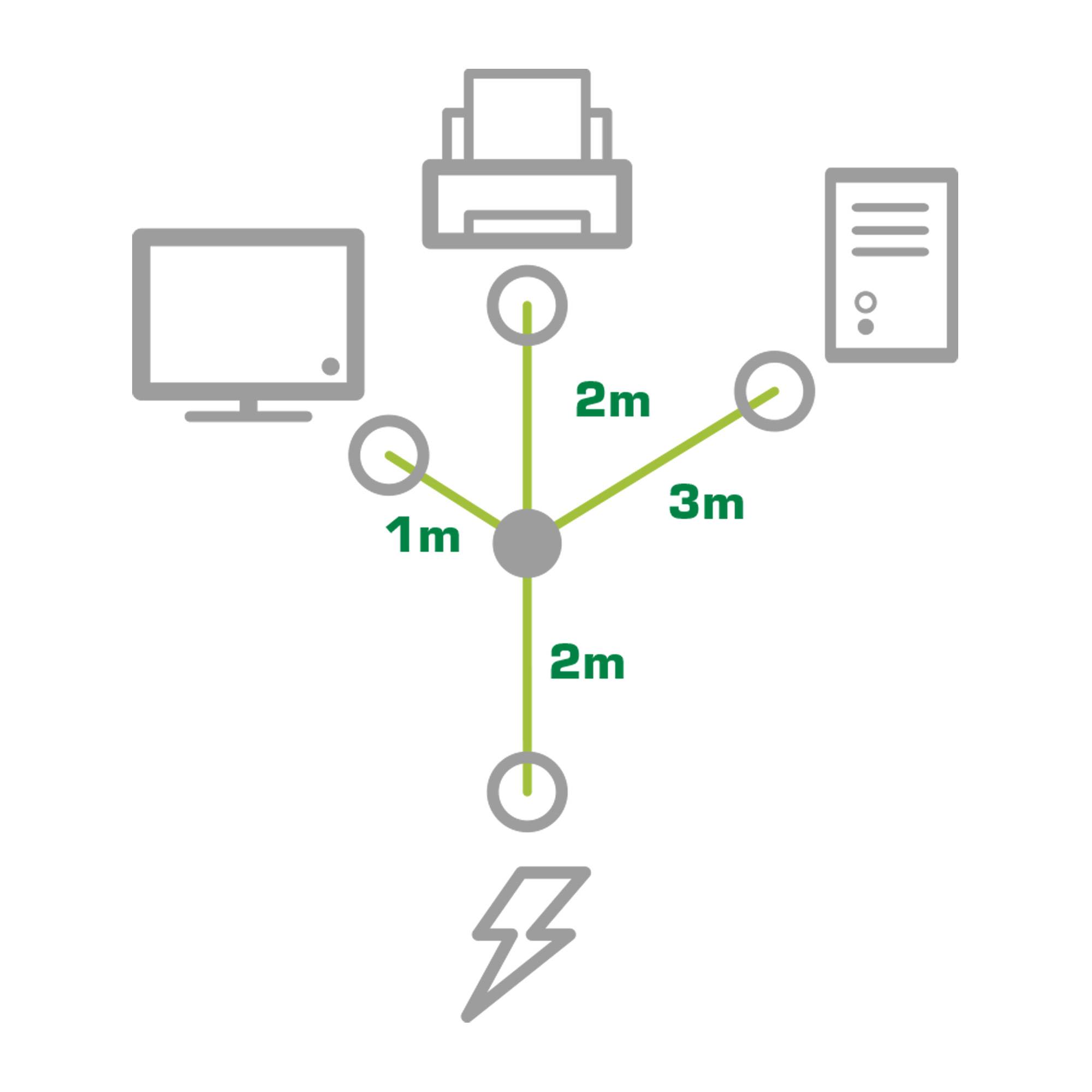 INLINE - Netz-Y-Kabel - 1x Schutzkontakt ST / 3x Kaltgeräte ST - Ver. 3 (2m+1/3/2m)