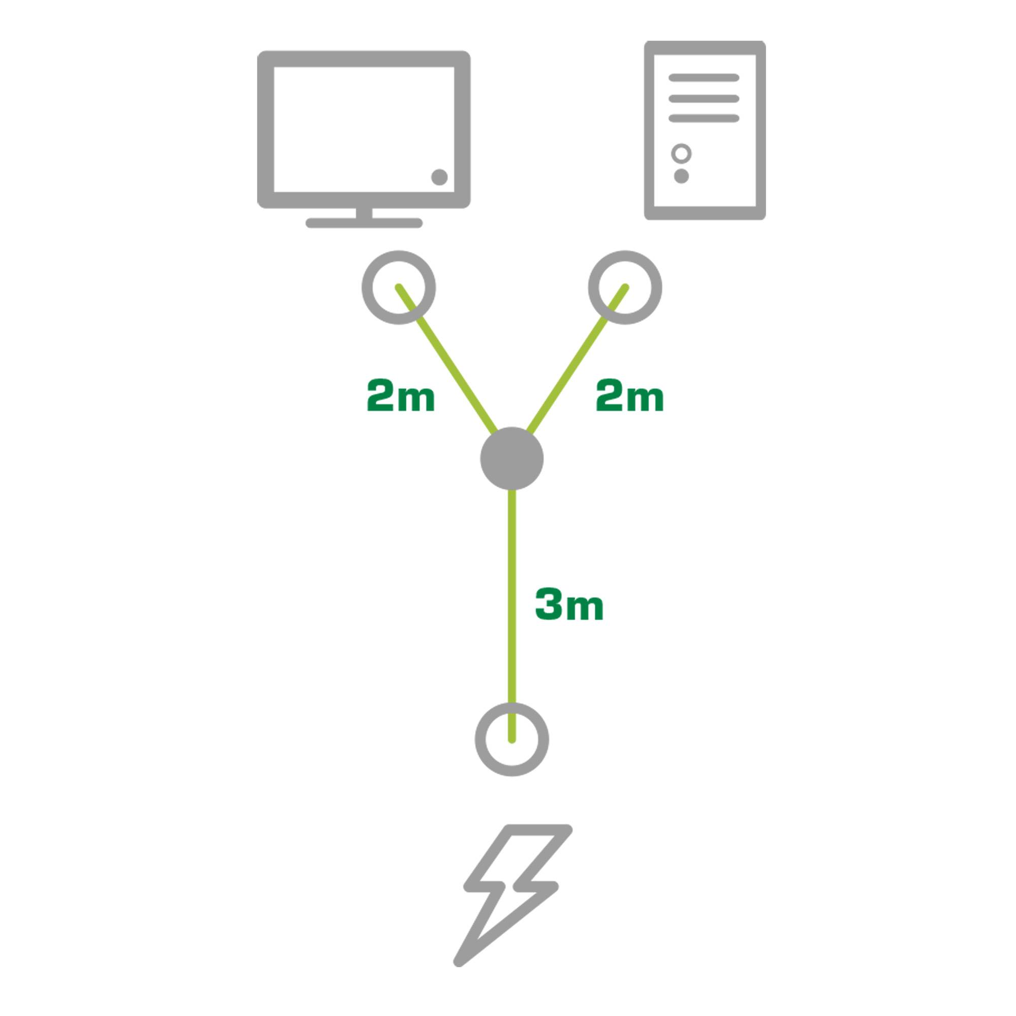 INLINE - Netz-Y-Kabel - Kaltgeräte - 1x IEC-C14 auf 2x IEC-C13 - 5m