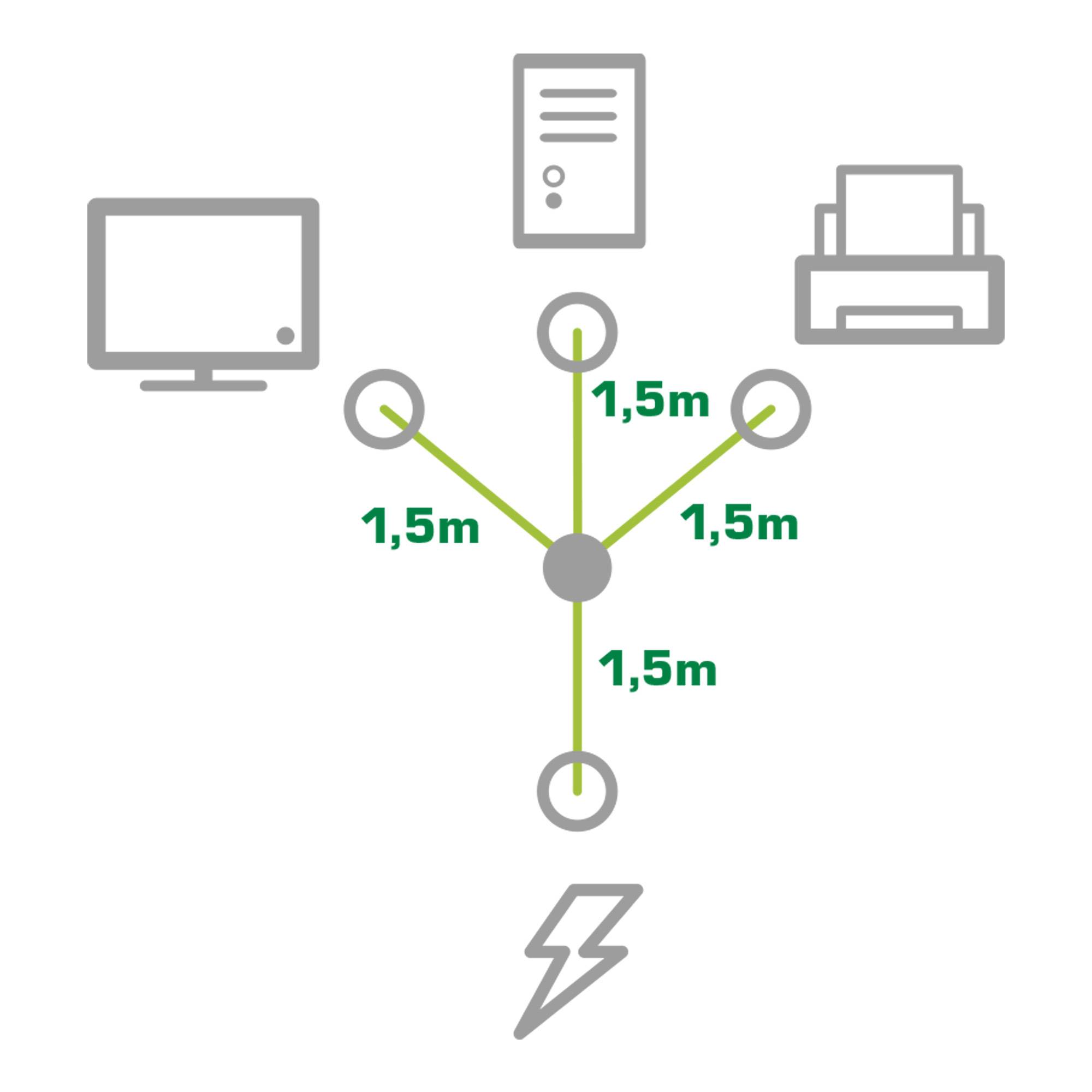 INLINE - Netz-Y-Kabel - 1x Schutzkontaktstecker zu 3x Kaltgerätestecker - 3m