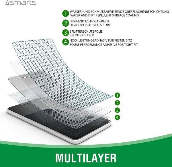 4smarts 456234 Handy-Schutzhülle 16,5 cm (6.5'' ) Cover Transparent (456234)