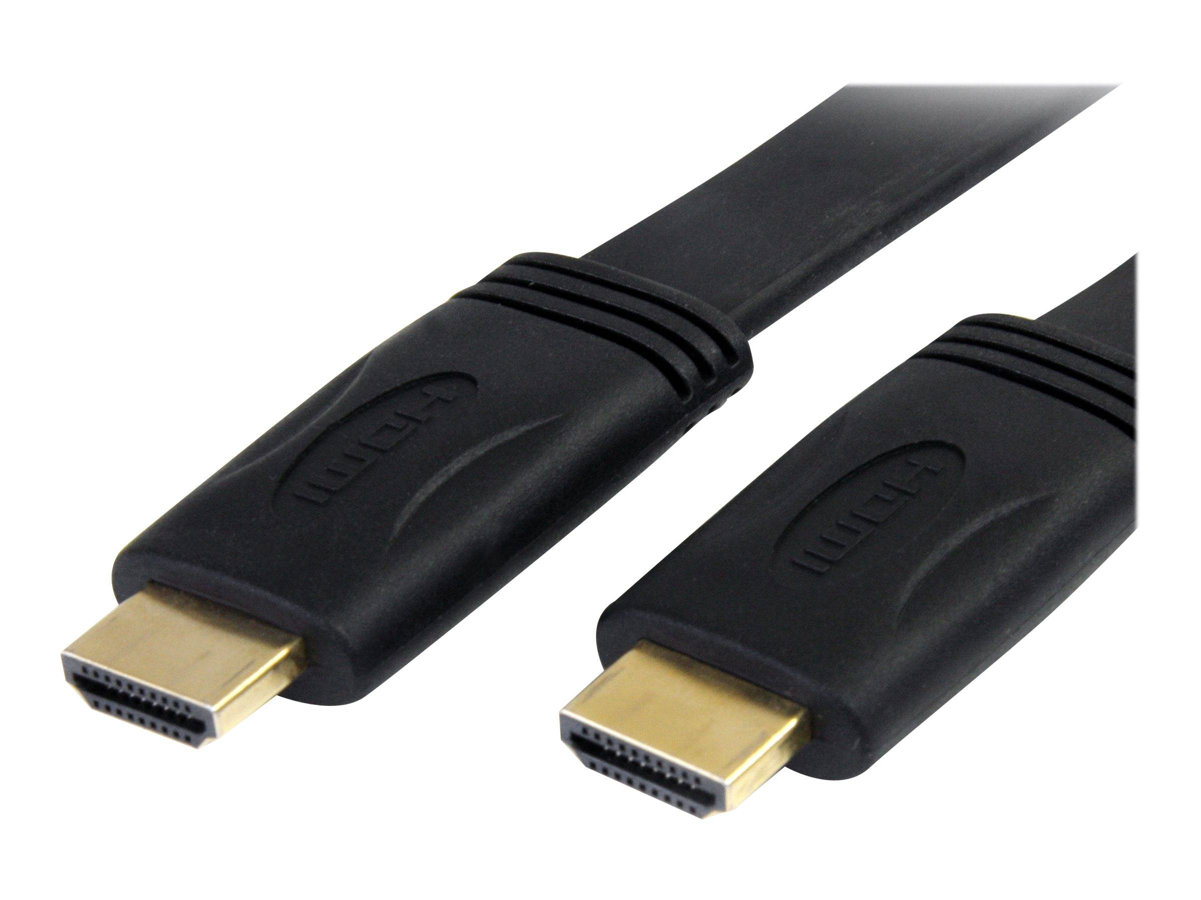 Zwei HDMI-Kabelverbinder mit schwarzen Kabeln auf weißem Hintergrund