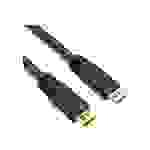 PureLink PureInstall Series - - HDMI-Kabel mit Ethernet