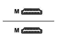 Sharkoon - HDMI-Kabel mit Ethernet - HDMI männlich zu HDMI männlich