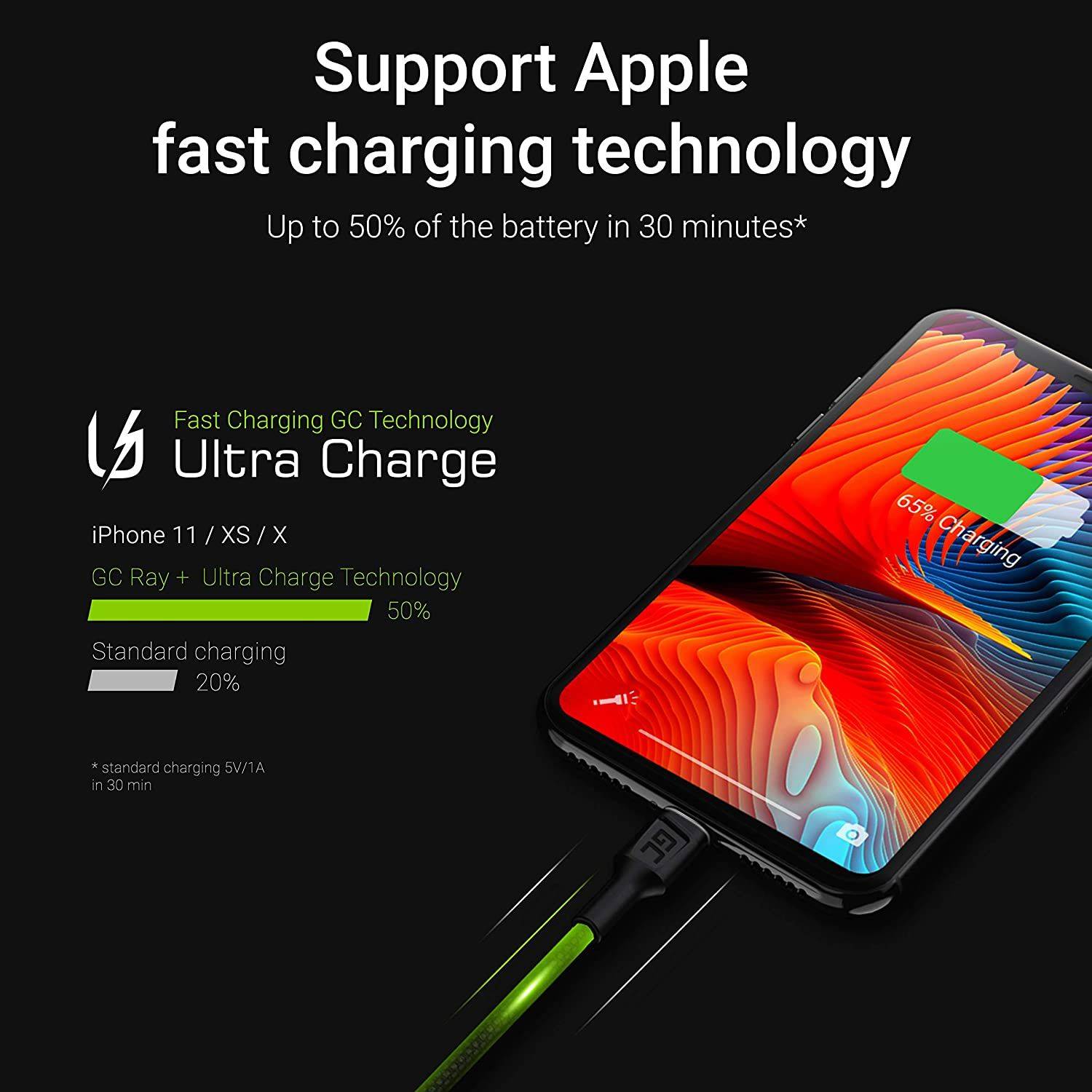 Green Cell GC Ray - Lightning-Kabel - USB männlich zu Lightning männlich weiße LED-Beleuchtung