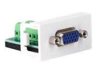 Delock Easy 45 - Modulares Faceplate-Snap-In