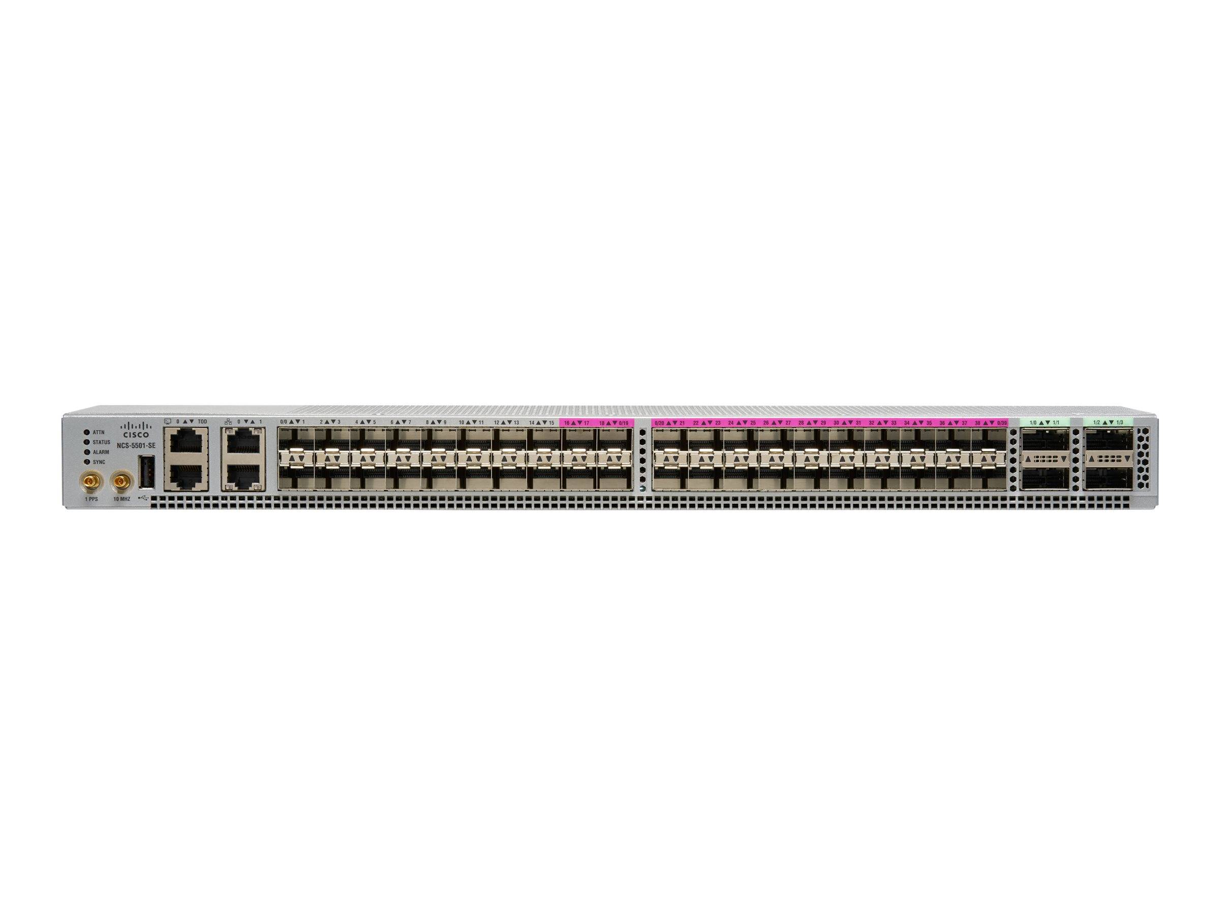 Cisco Network Convergence System 5501 Flexible Consumption