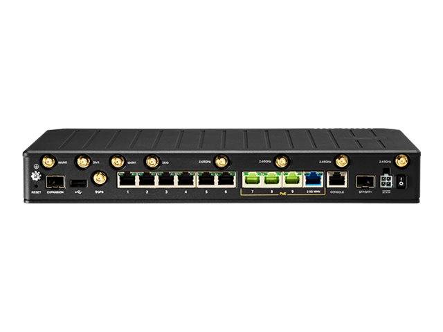 Vorderansicht eines schwarzen Netzwerk-Routers mit mehreren Antennen, Ethernet-Anschlüssen und Statusanzeigen auf der Rückseite.