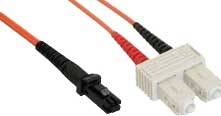 INLINE - LWL Duplex Kabel - MTRJ/SC - 50/125µm - OM2 - 5m