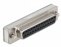 Delock - Loopback-Anschluss - DB-25 (W) schraubbar