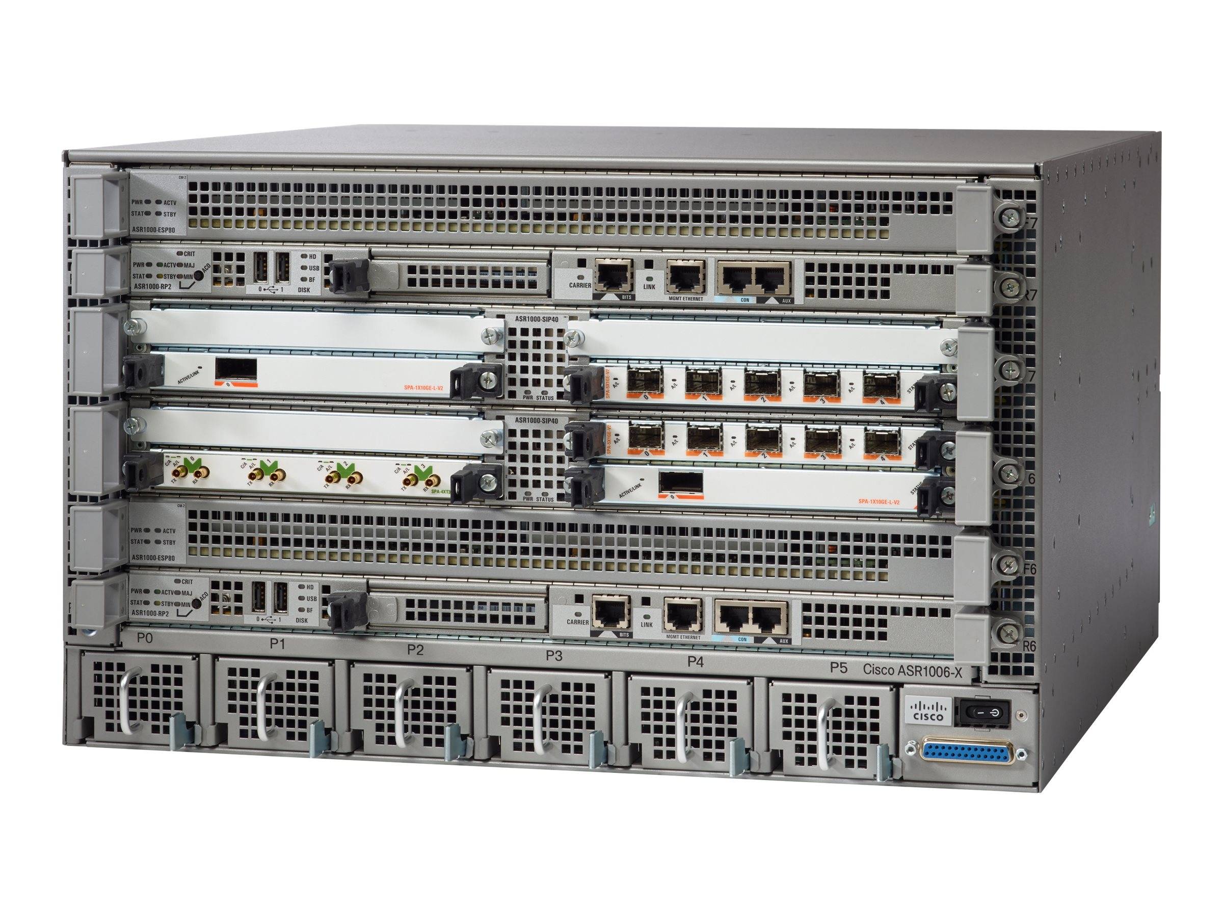 Cisco ASR 1006-X - Modulare Erweiterungseinheit